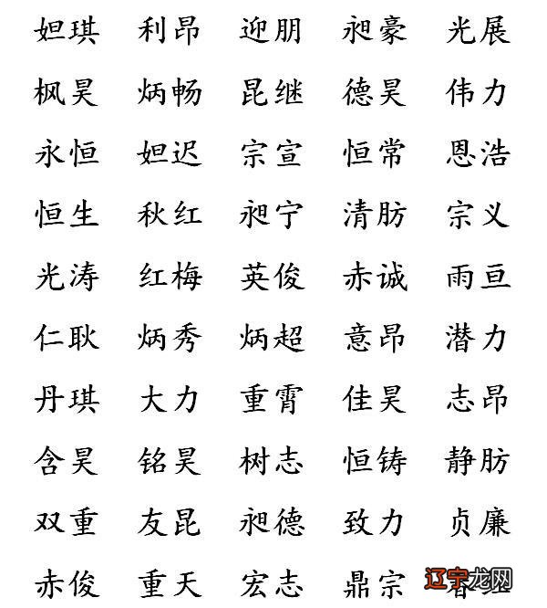 起名五行属木的字_康熙字典7画属木吉祥字_姓名学起名字典12画属木的字