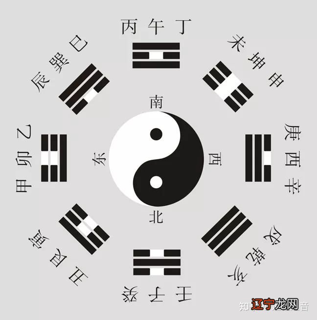 风水堂:什么是八字纯阴纯阳?