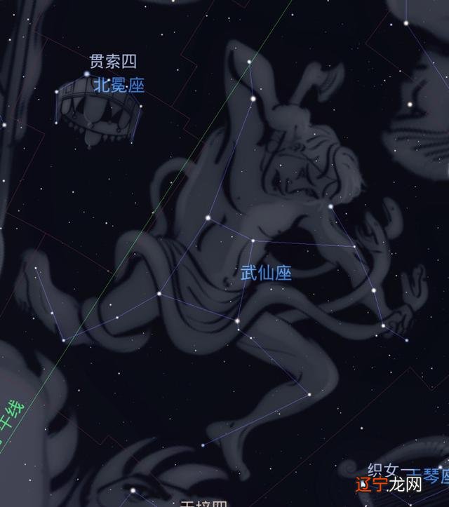 土象星座本质什么