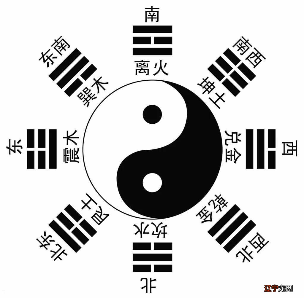 周易五行阴阳批八字