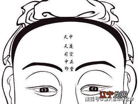 如何通过五官看一个人的运势_四维彩超五官看像男孩_手机号看个人运势