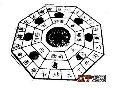 人生八字测算_八字吉方向测算_婚配八字测算八字合婚