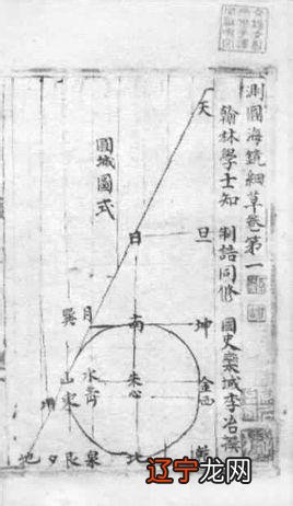 天元术并非李冶的独创，而是从金代起便在中国北方开始萌芽