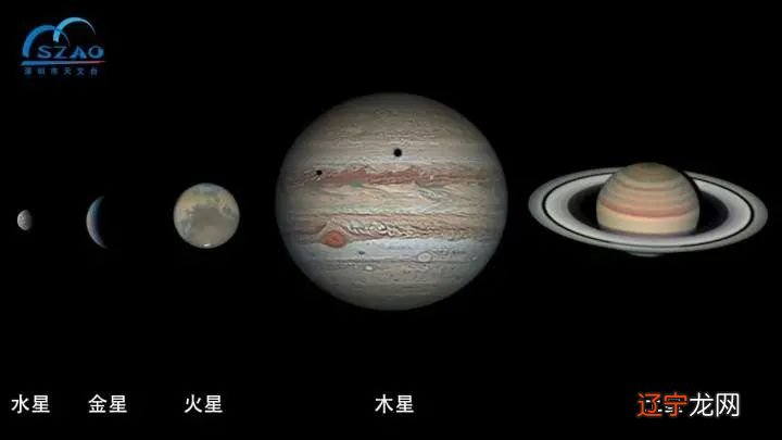 星座星象解释