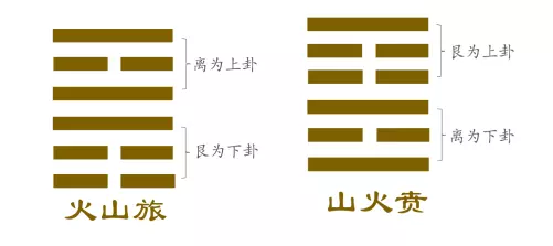 周易2022年预测，2024年地母经详解