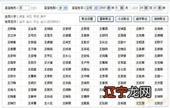 王姓宝宝取名大全2015年_2013年蛇年王姓男宝宝取名 名字大全_王姓女宝宝取名大全2022年