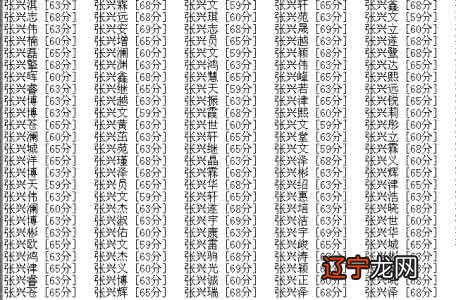 王姓宝宝取名大全2015年_王姓女宝宝取名大全2022年_2013年蛇年王姓男宝宝取名 名字大全