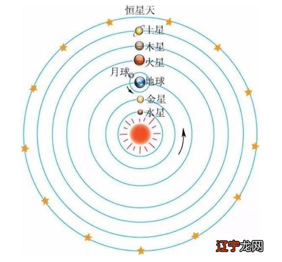 中国的传统文化介绍