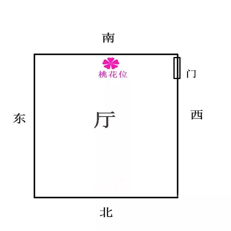 命宫 红鸾星_八字红鸾星什么意思_红鸾星是什么意思