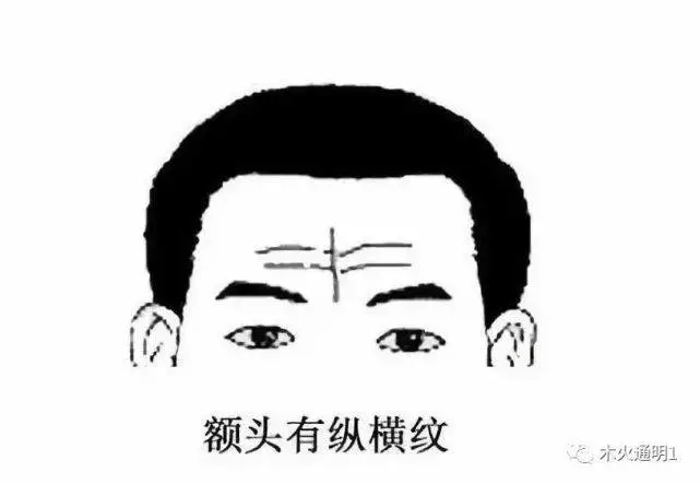 相学是科学吗