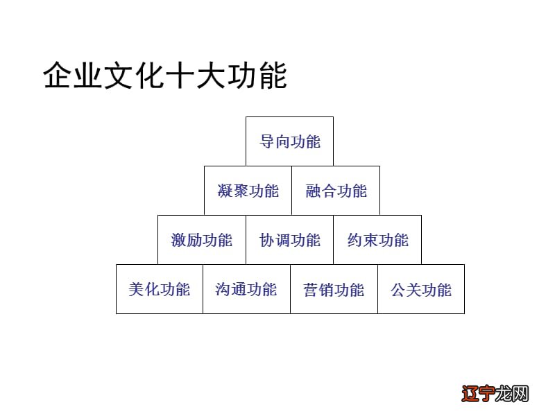 灌木文化黎贯宇那些花儿∶40种花卉的色铅笔细致彩绘_中国文化分为哪几种_八字预测桃花运分多少种?