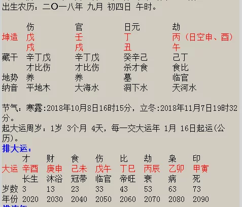 3、男女命婚配年柱天克地冲怎么样:夫妻年柱天克地冲,生活会越过越穷吗