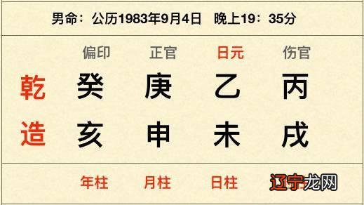 八字命理试题答案