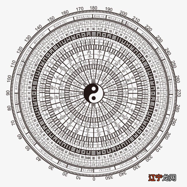 周易术数学第一集_周易术数学优酷ppt_周易术数学进阶课