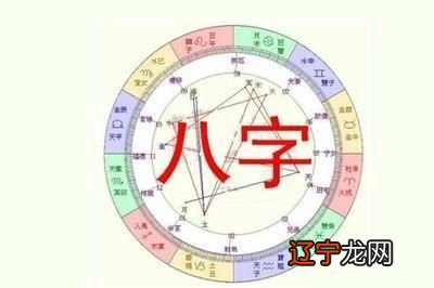 八字命理详解 学士