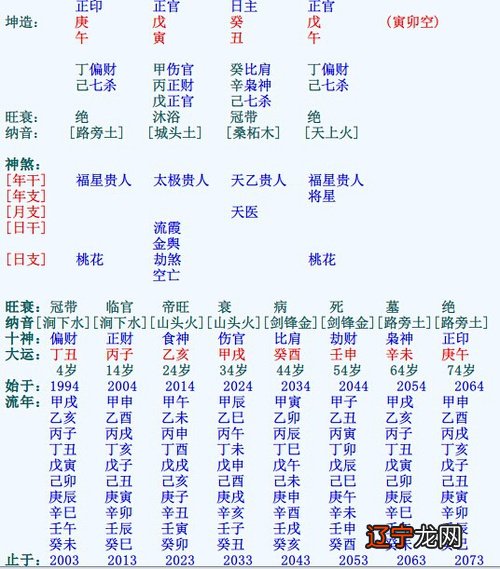 八字火太旺是忌水还是喜水_八字偏强八字喜水_八字里三个水