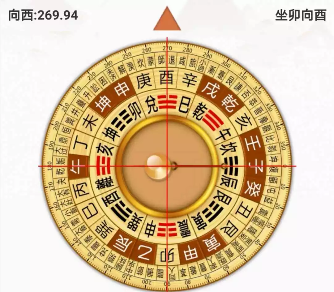 5、卯山酉向最旺什么人:请问一下卯山酉向的门怎么开比较好