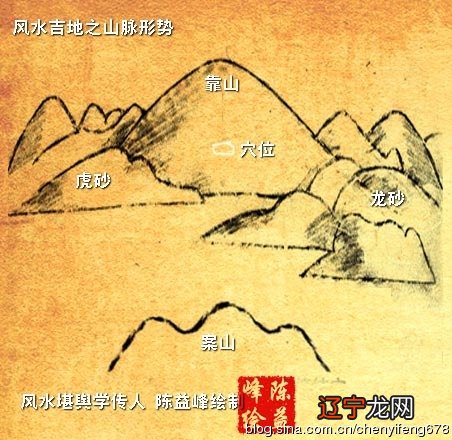 八字和大运谁更重要_风水和八字谁重要_八字年月日时哪个重要