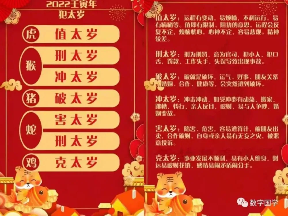 八字看2015年运势