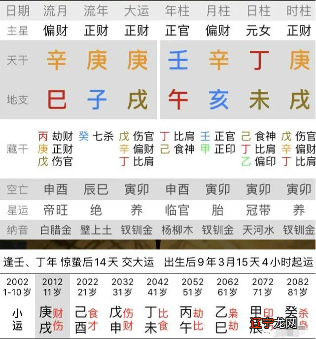 八字命理博客_八字排盘命理八字测算_八字命理高手博客