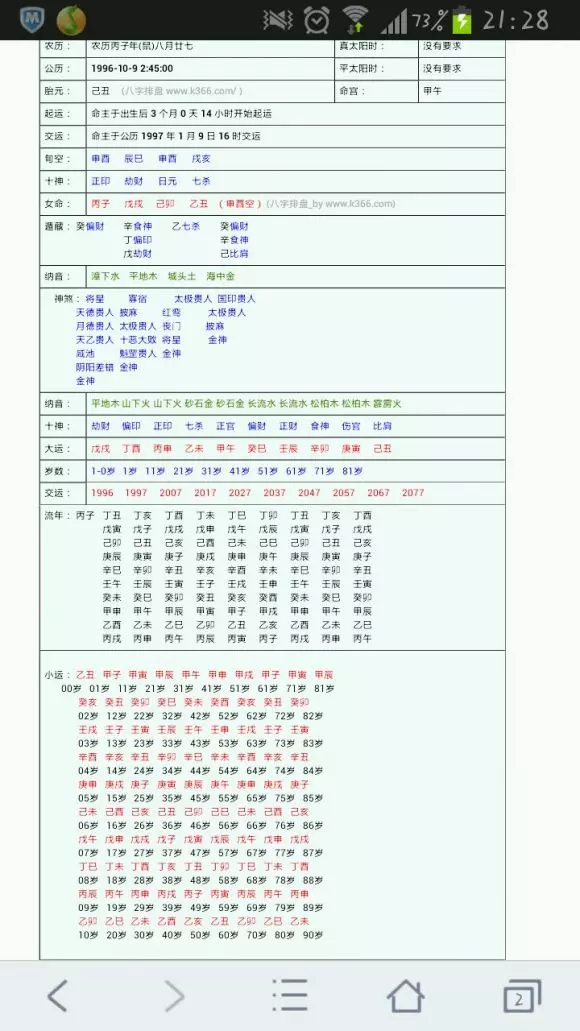 四柱八字配偶相貌查询：据说八字能看出一个人的伴侣是怎样的