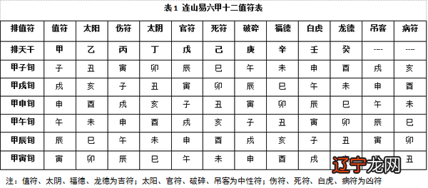 测八字合婚可信吗