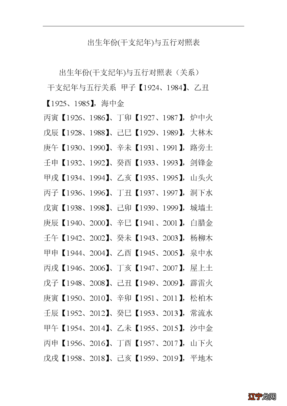 一岁属什么生肖1017年