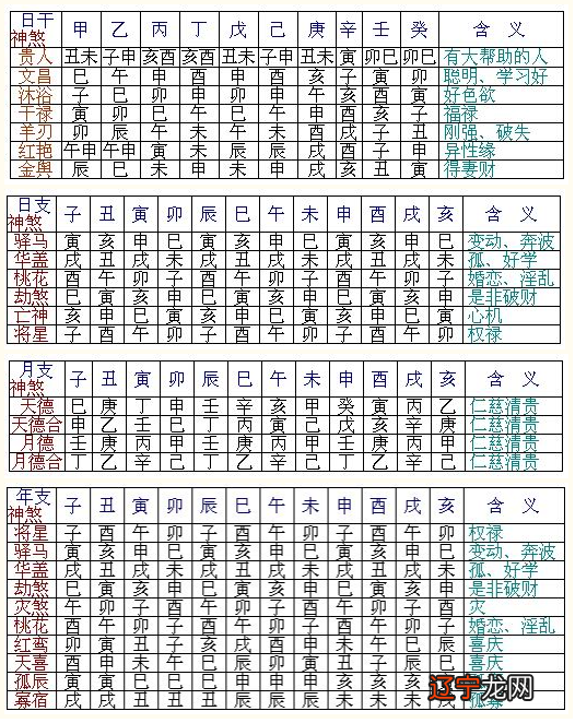 八字命理疾病学吴铁军_site99166.com 八字预测学八字命理 txt免费_八字命理研究生