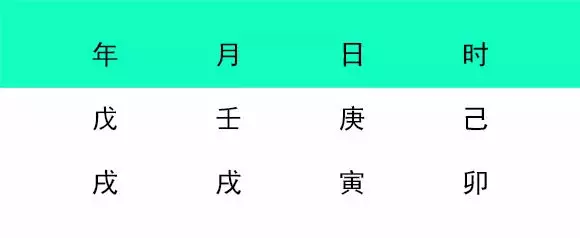 3、两个人八字合了五个字:两人八字 相合