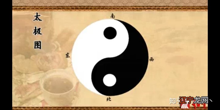 阴包阳 阳包阴_八字阴多阳少_星座按阳历算还是按阴历算