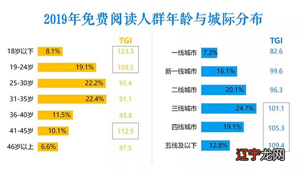 中国传统文化知识内容