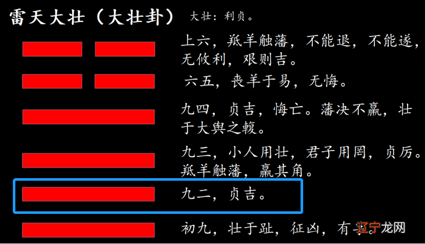 雷天大壮卦看近期运势_雷天大壮卦详解_雷天大壮卦感情很差