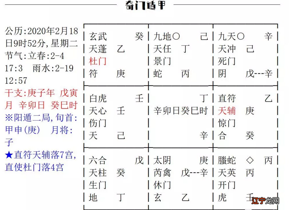 八字命理准吗?