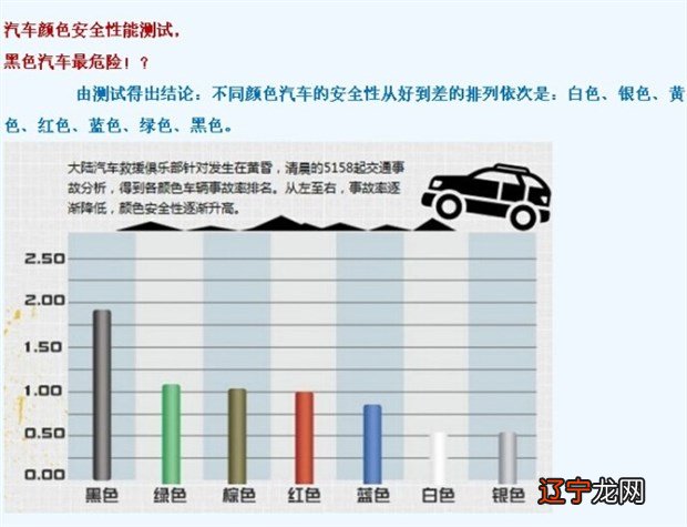 八字命理怎么选择职业_八字与汽车颜色选择_八字选择订婚日期