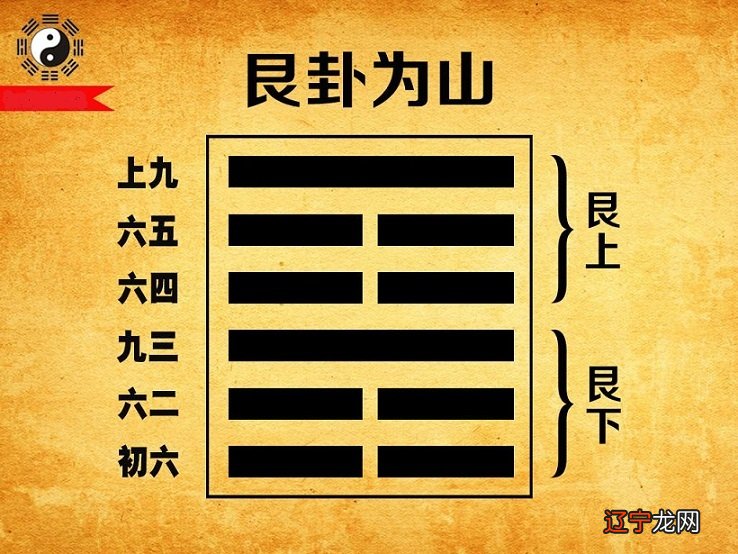 八字风水实例