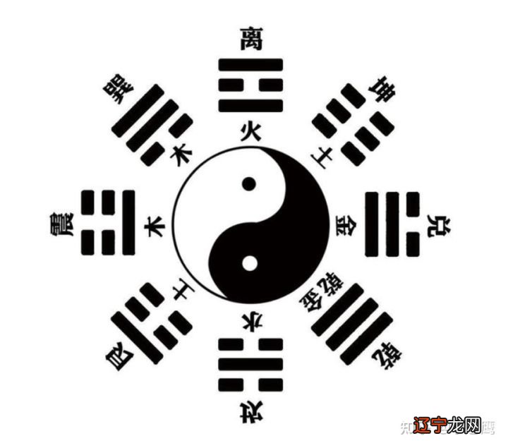 6 6tb道家风水传承网能量场(组图)