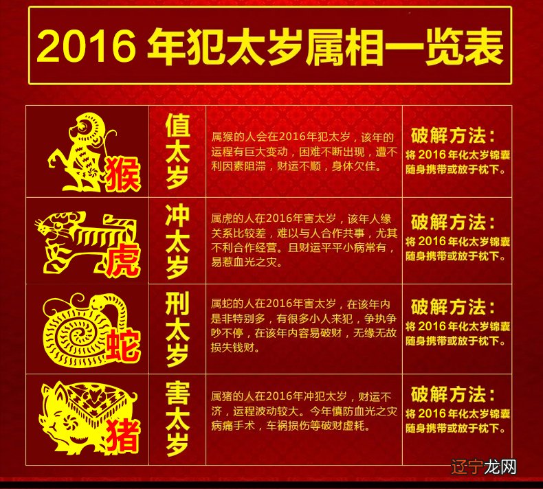 2017年43期属什么生肖_今年2017年58岁属什么生肖_今年2017年5岁属什么生肖