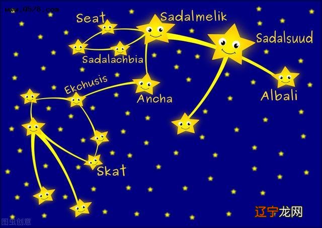 土 火 风 土象星座_土象被火象吸引_十二星座风象火象土象水象