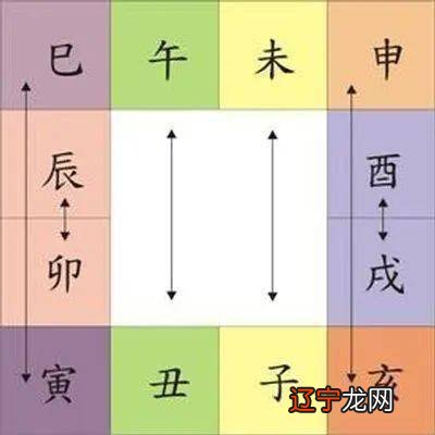 八字过弱 八字喜木_八字喜木的人跟那个生肖_粱姓八字喜木女孩名字