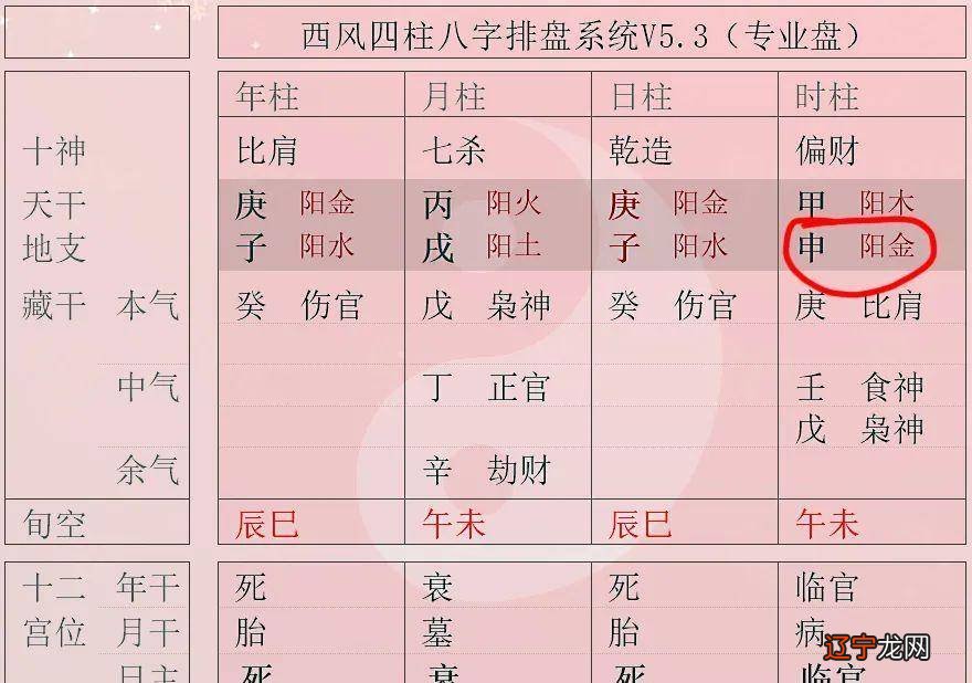 粱姓八字喜木女孩名字_八字过弱 八字喜木_八字喜木的人跟那个生肖