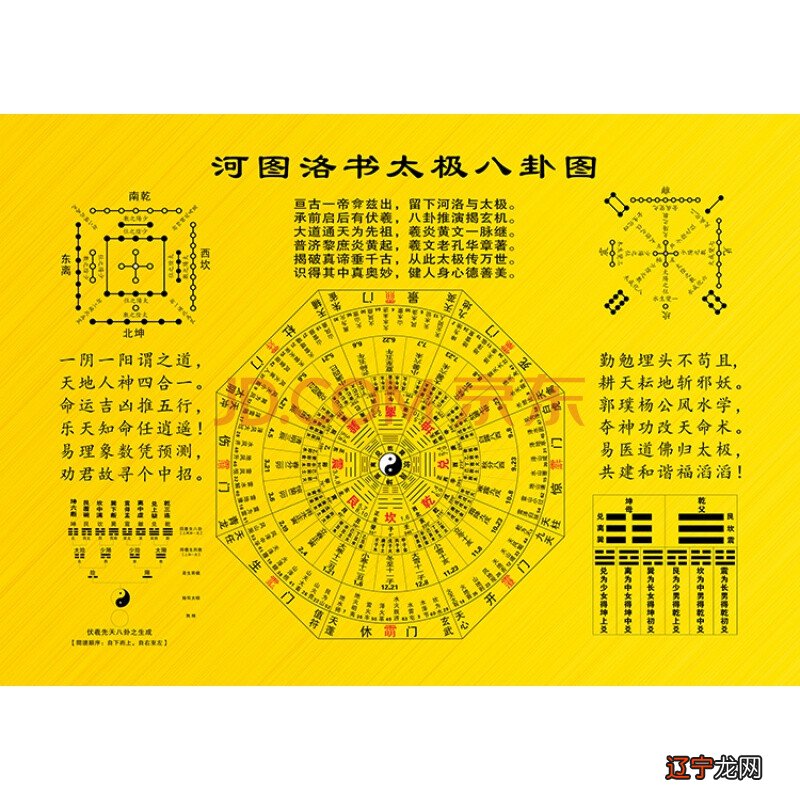 周易风水交流_周易风水案例分析论文1000字_中国国际周易风水文化研究院刘江