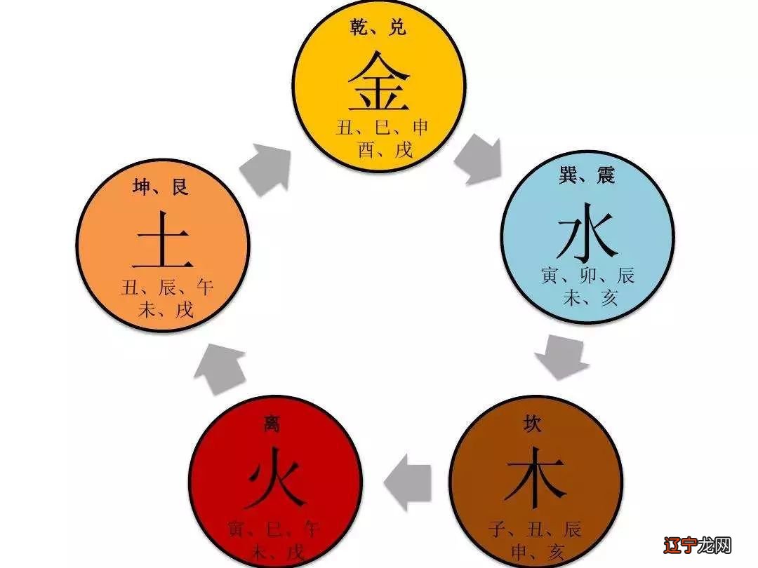 富贵在于术数_稳健吉右富贵荣达数_一年之计在于春 一日之计在于晨