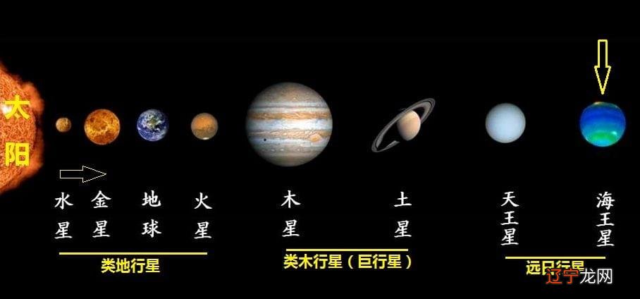 土象 星座_土象和火象_月亮土象星座