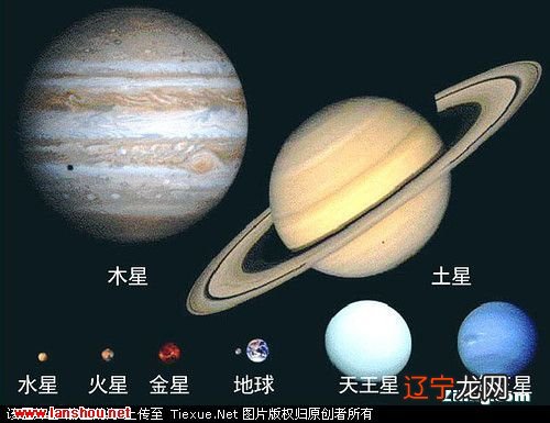 星座百科本周星象对12星座的影响_12星座分析_四大星象星座分析