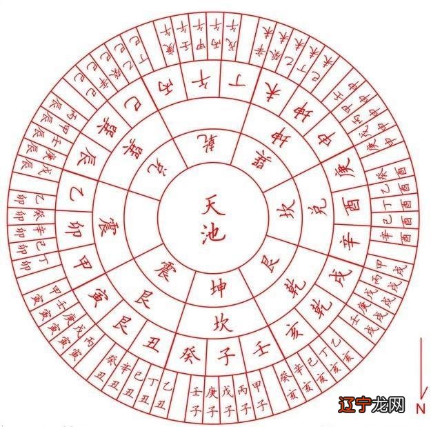 庚寅日柱配戊寅日柱_庚戌日柱命理_庚戌生于亥月命理