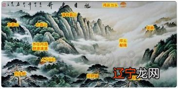 风水堂:一命二运三风水指什么