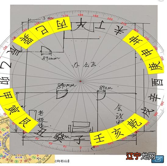 风水罗盘应用经验学从入门新手到风水高手的必读书_风水学中的逆水来朝_学风水学的第一本书