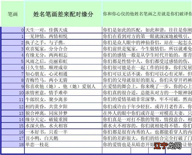 启字取名男孩名字大全_子字取名男孩名字大全_博字取名男孩名字大全