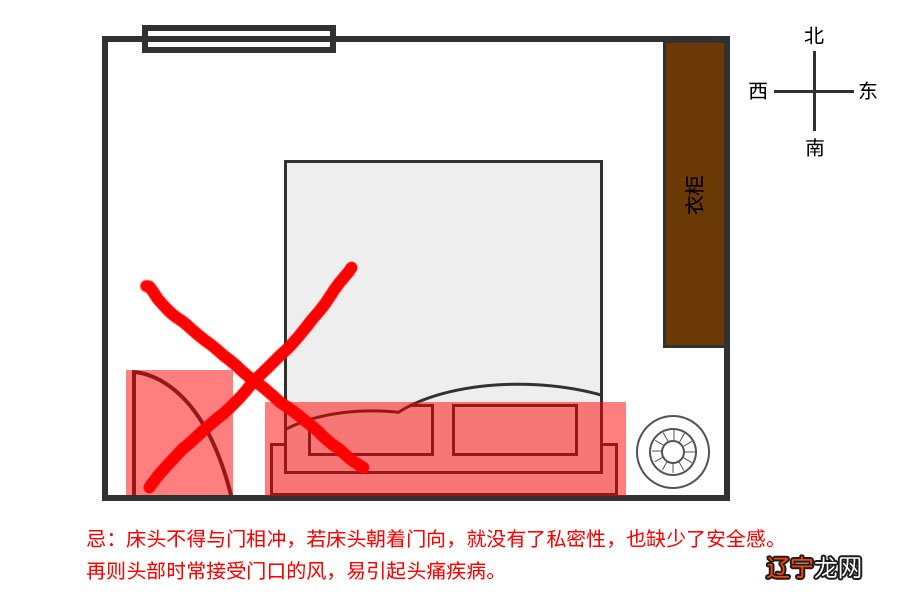 一看命二看运势三看风水_如何看墓地风水,看阴宅风水_无锡第一看点回看2015