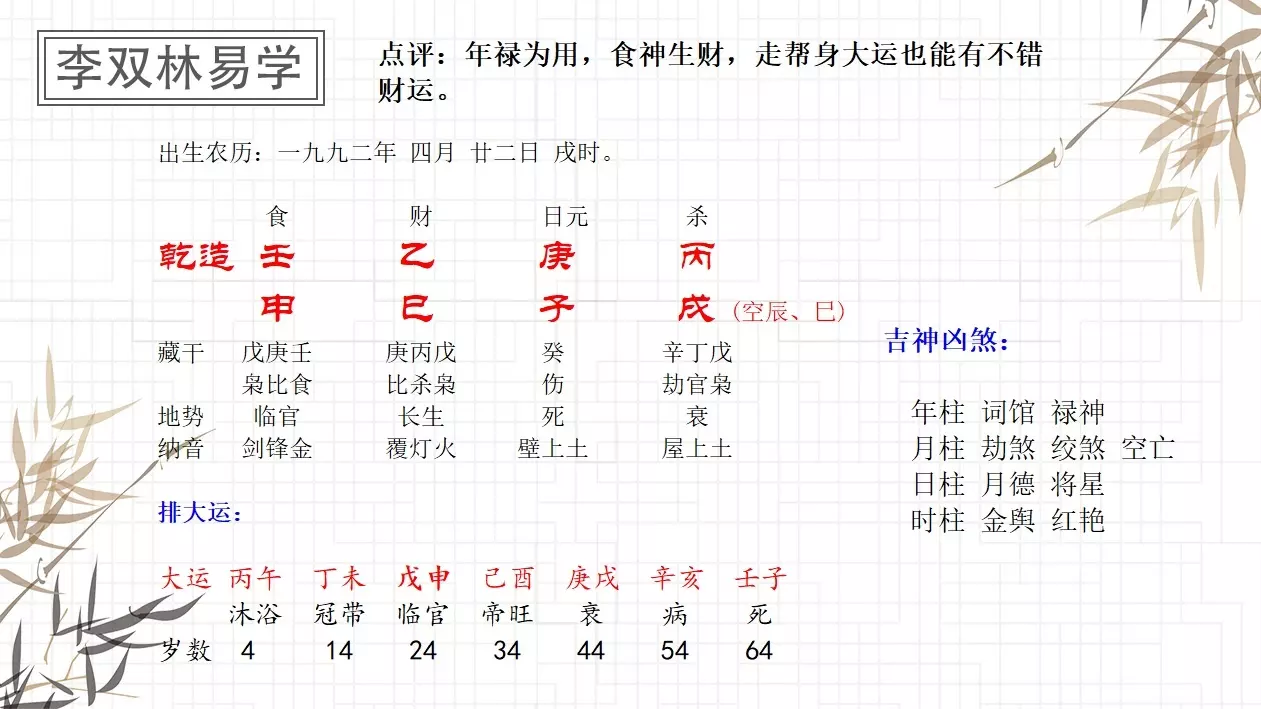 3、八字测爱情免费:免费生辰八字算姻缘